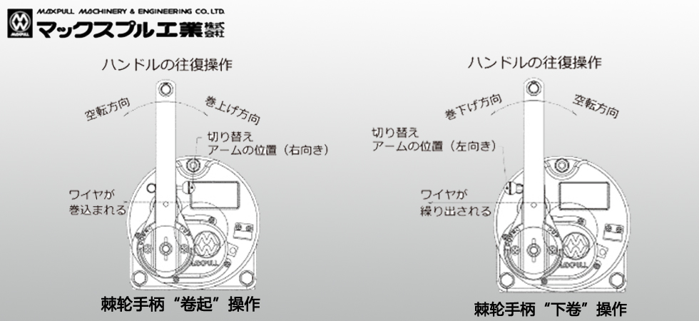 Maxpull RST不銹鋼手搖絞盤(pán)