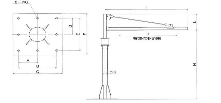 ENDO遠藤懸臂起重機尺寸圖
