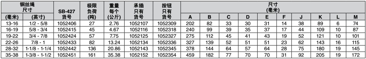 SB-427TB（螺栓、螺母、開(kāi)口銷