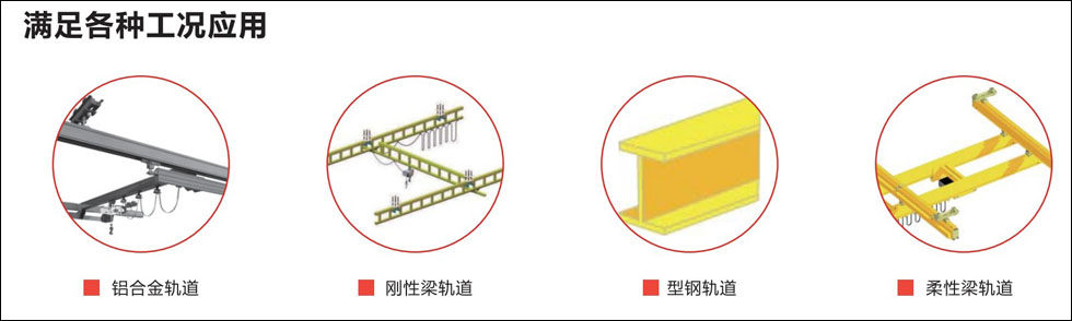 智能環(huán)鏈電動(dòng)葫蘆工況應(yīng)用