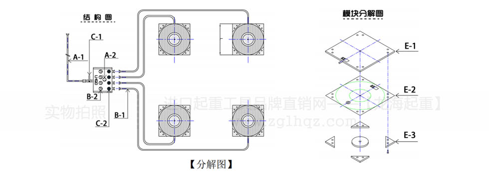 懸浮氣墊搬運(yùn)車成套結(jié)構(gòu)圖與氣囊分解圖
