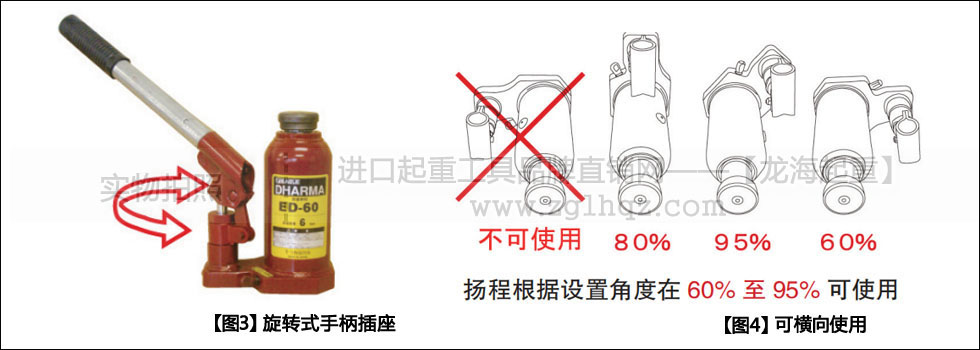 ED型EAGLE鷹牌立式千斤頂有何優(yōu)勢？