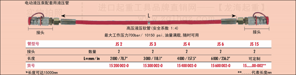 德國(guó)JUNG千斤頂配件：液壓油管