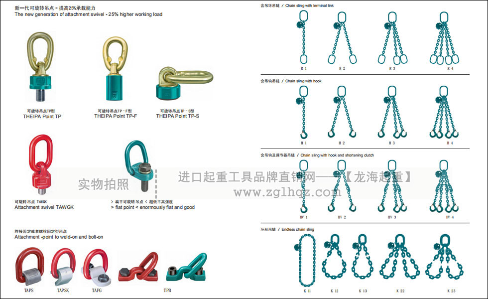 德國JDT品牌旋轉(zhuǎn)吊環(huán)、吊索具入駐龍海起重