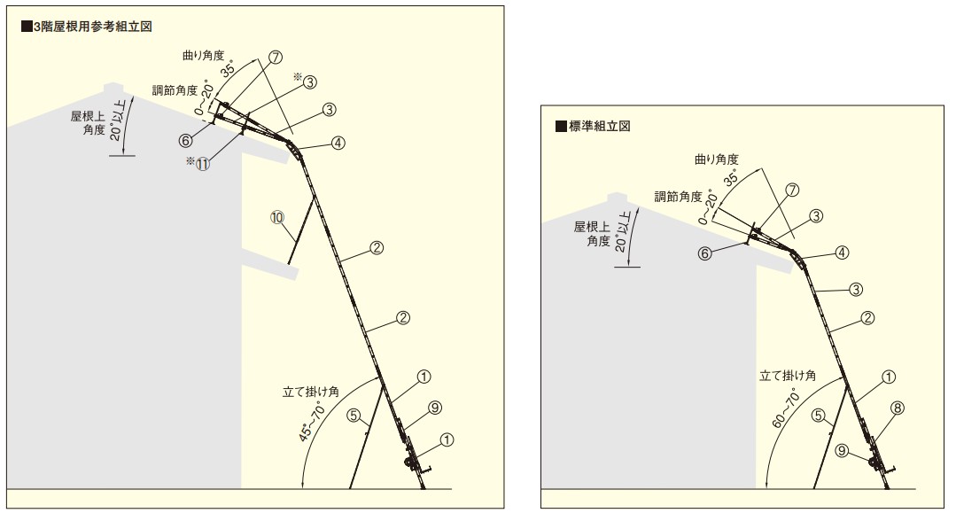 PV-MZ型電動(dòng)升降機(jī)尺寸圖